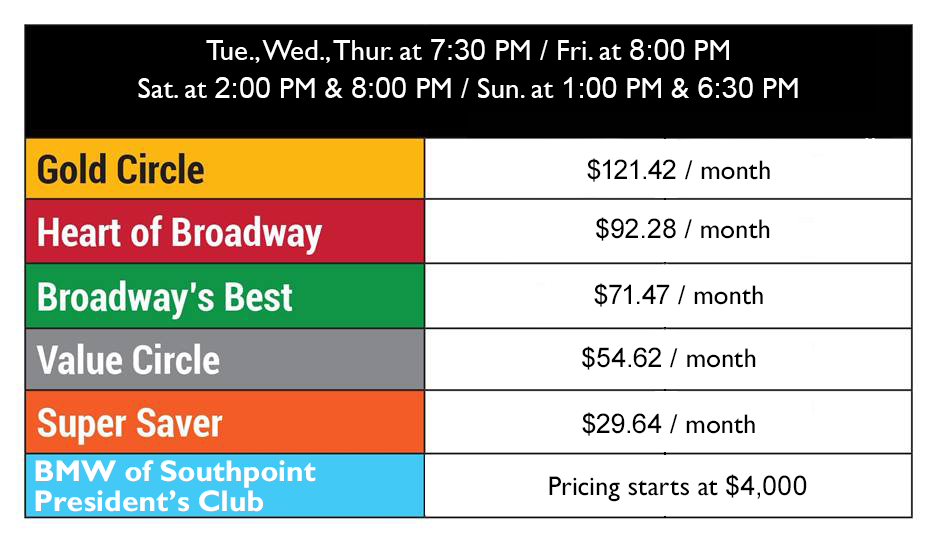 SeasonPriceChartCluePeelOff.png